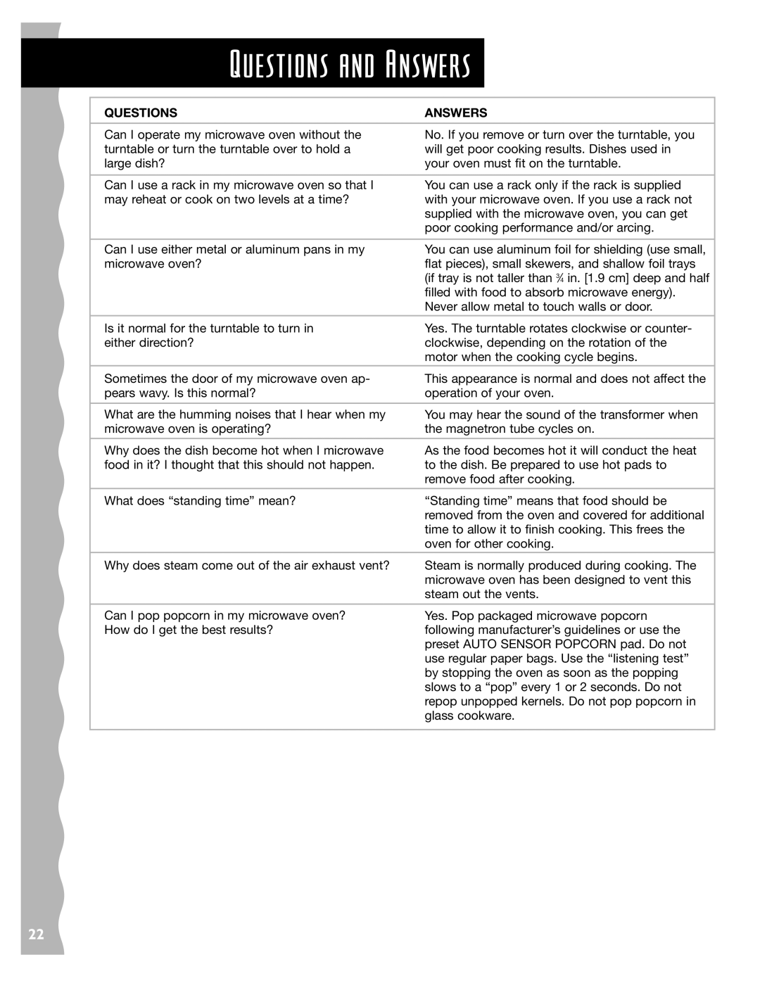 KitchenAid KCMS185JWH, KCMS185JBK, KCMS145JBT, KCMS145JWH, KCMS145JSS Questions and Answers, Questions Answers 