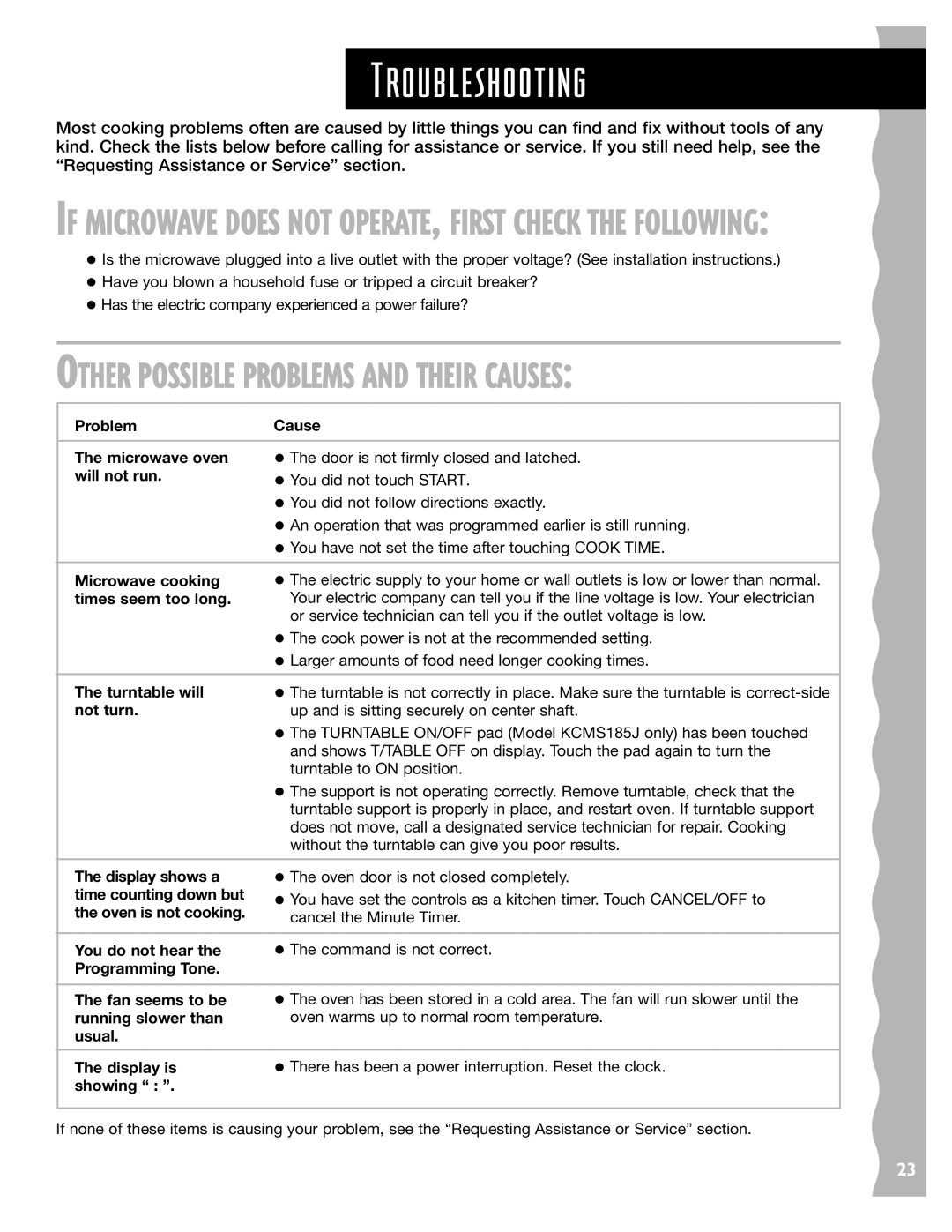 KitchenAid KCMS145JSS, KCMS185JBK, KCMS145JBT, KCMS145JWH, KCMS185JWH installation instructions Troubleshooting 