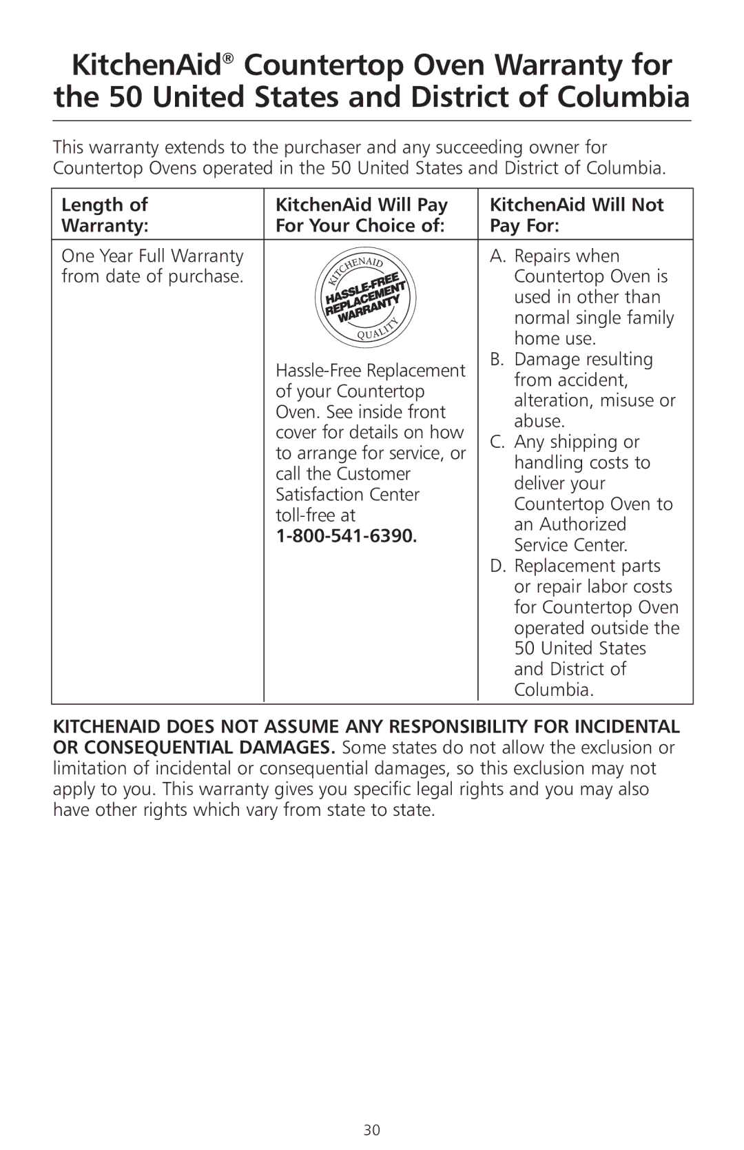 KitchenAid KCO1005 manual From accident 