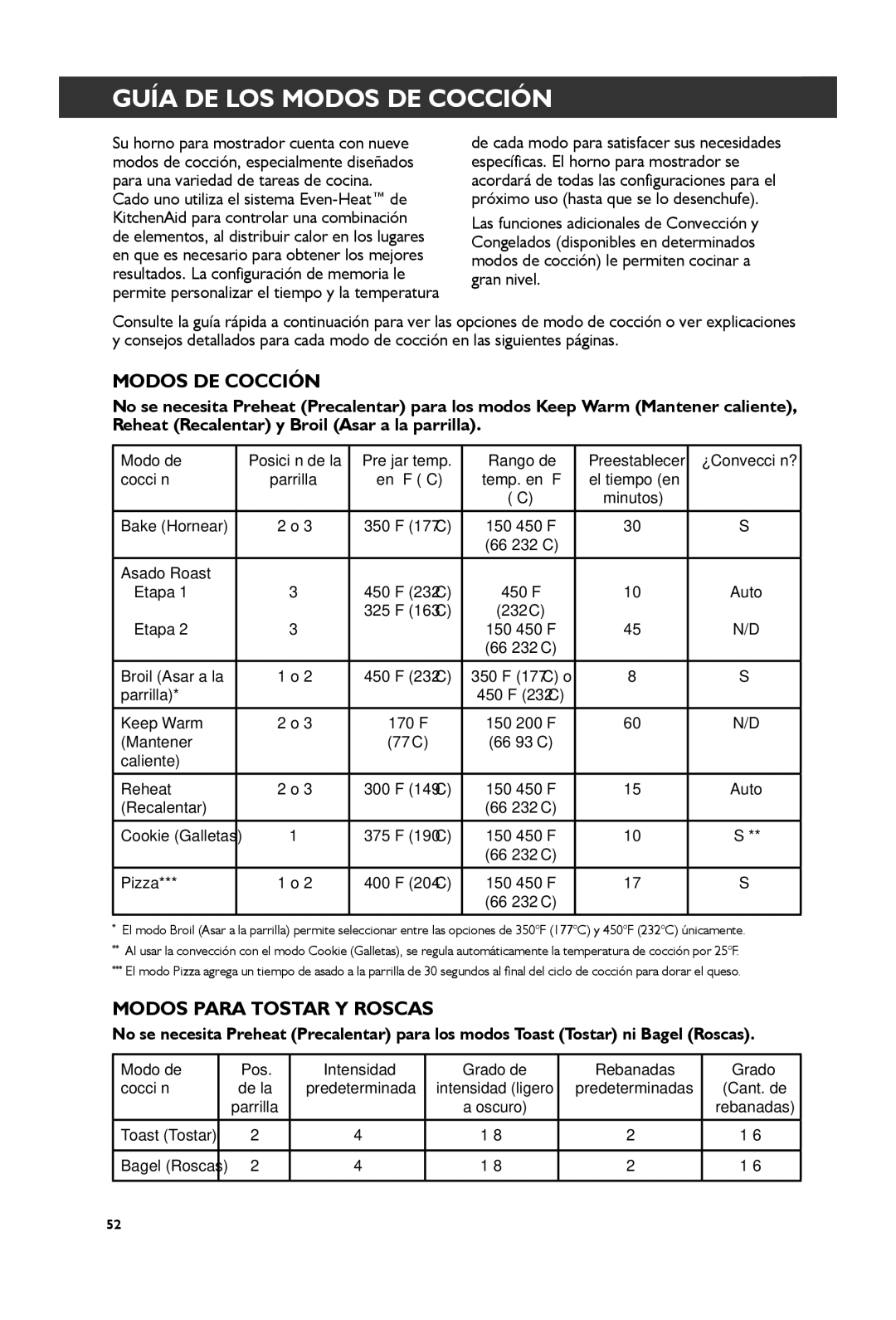 KitchenAid KCO274, KCO273 manual Guía DE LOS Modos DE Cocción 