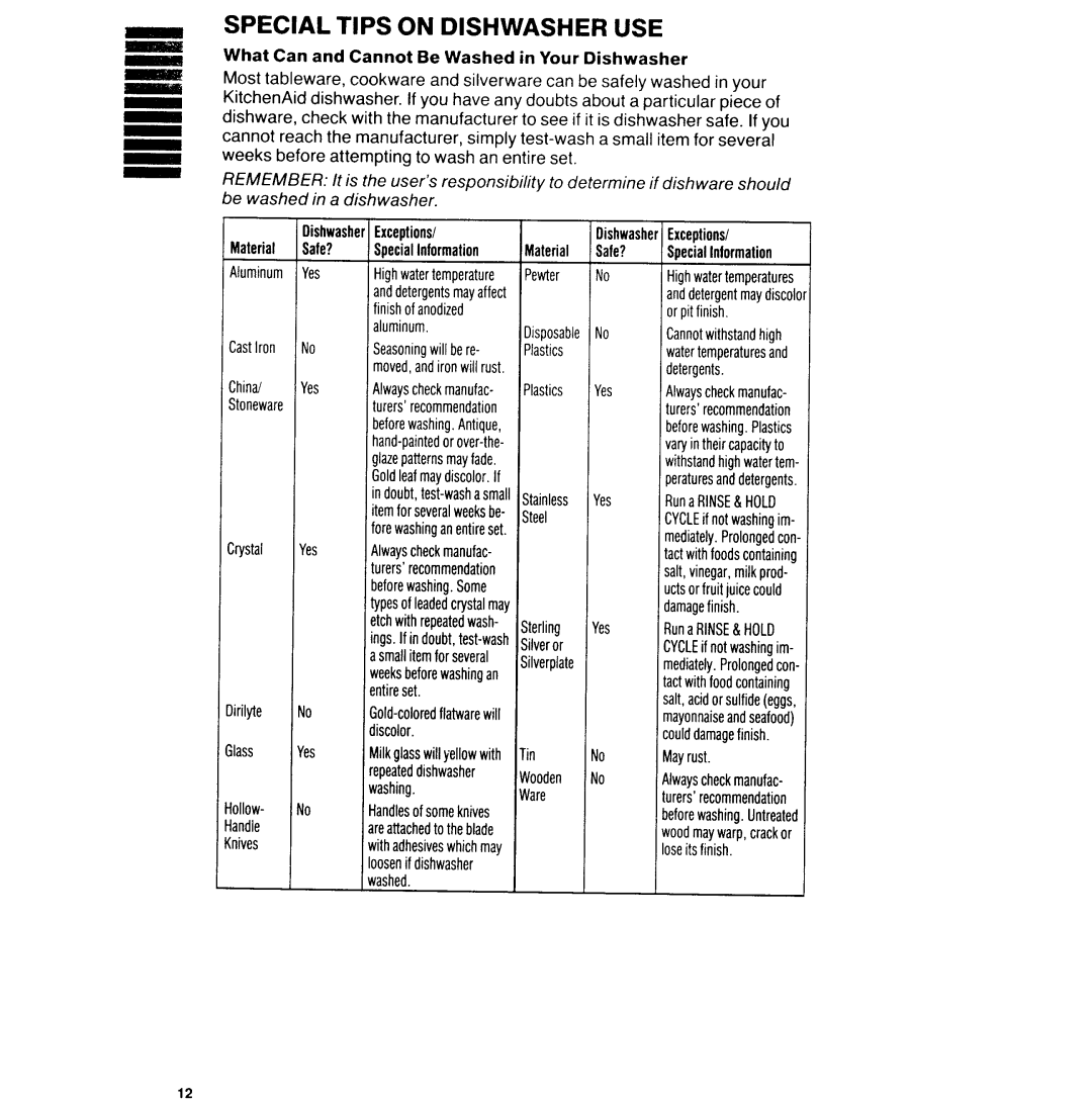 KitchenAid KDB-21 manual 