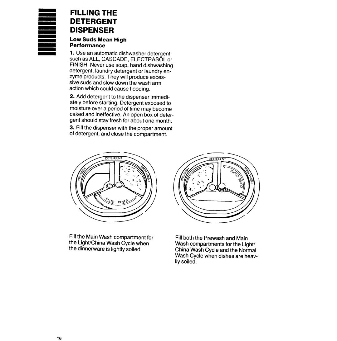 KitchenAid KDB-21 manual 