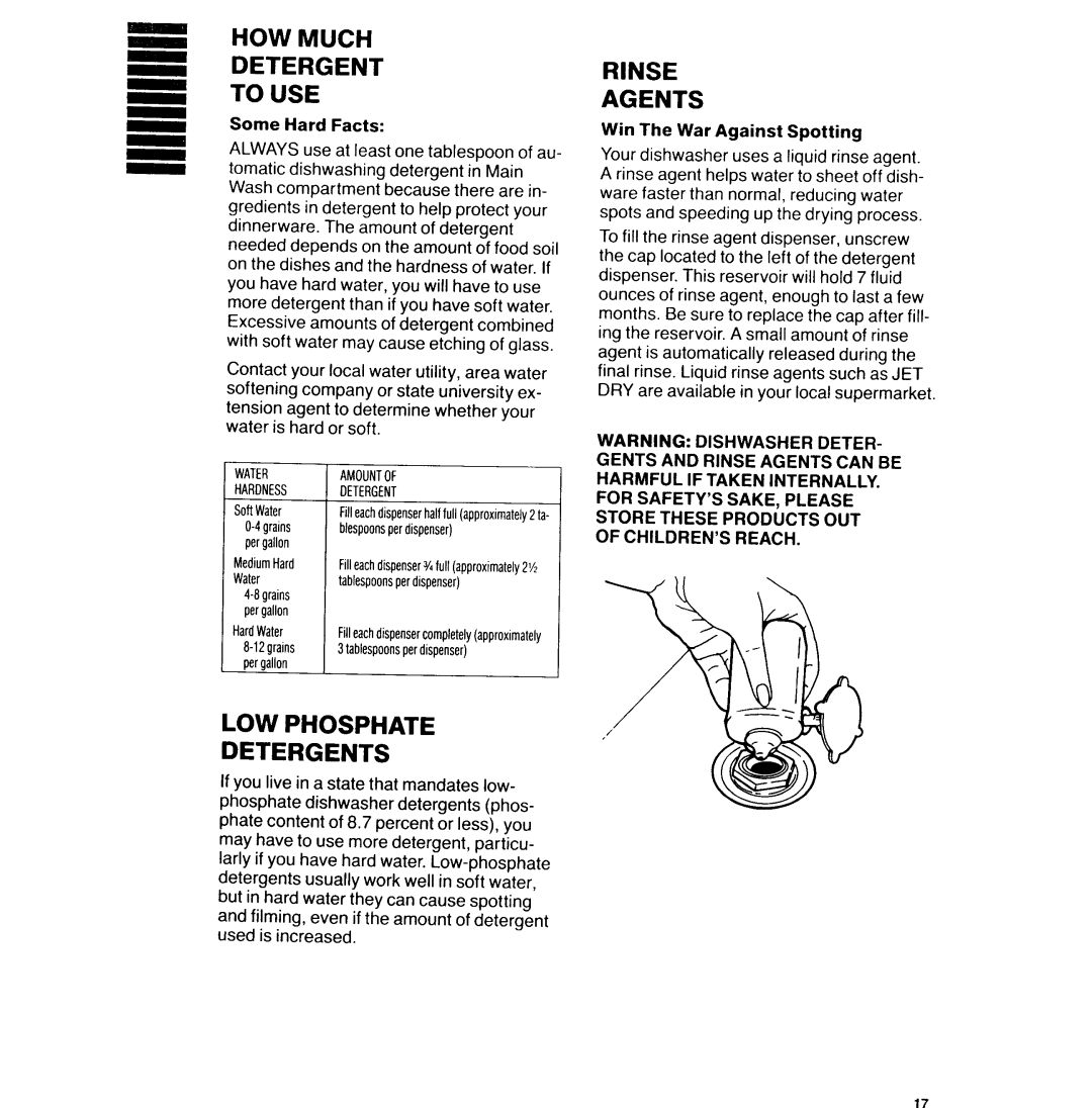 KitchenAid KDB-21 manual 