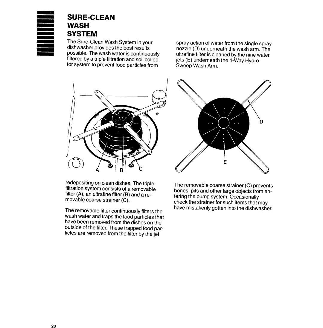 KitchenAid KDB-21 manual 