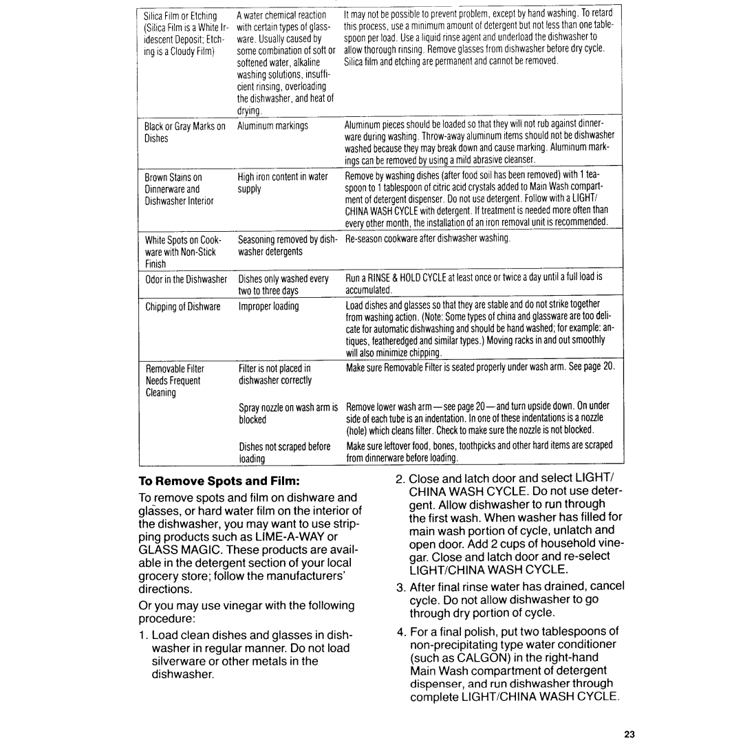 KitchenAid KDB-21 manual 