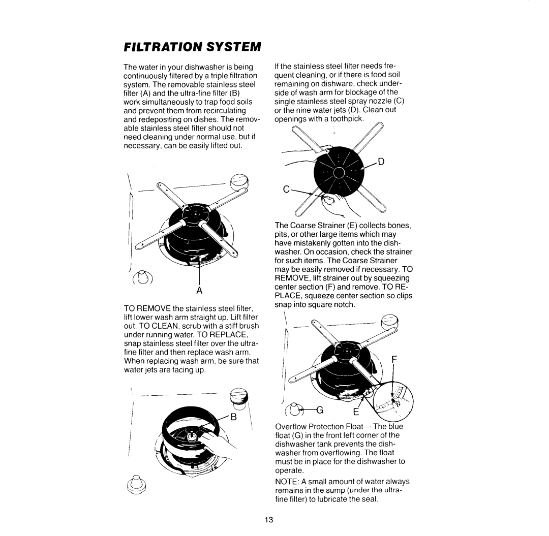 KitchenAid KDB-21B manual 