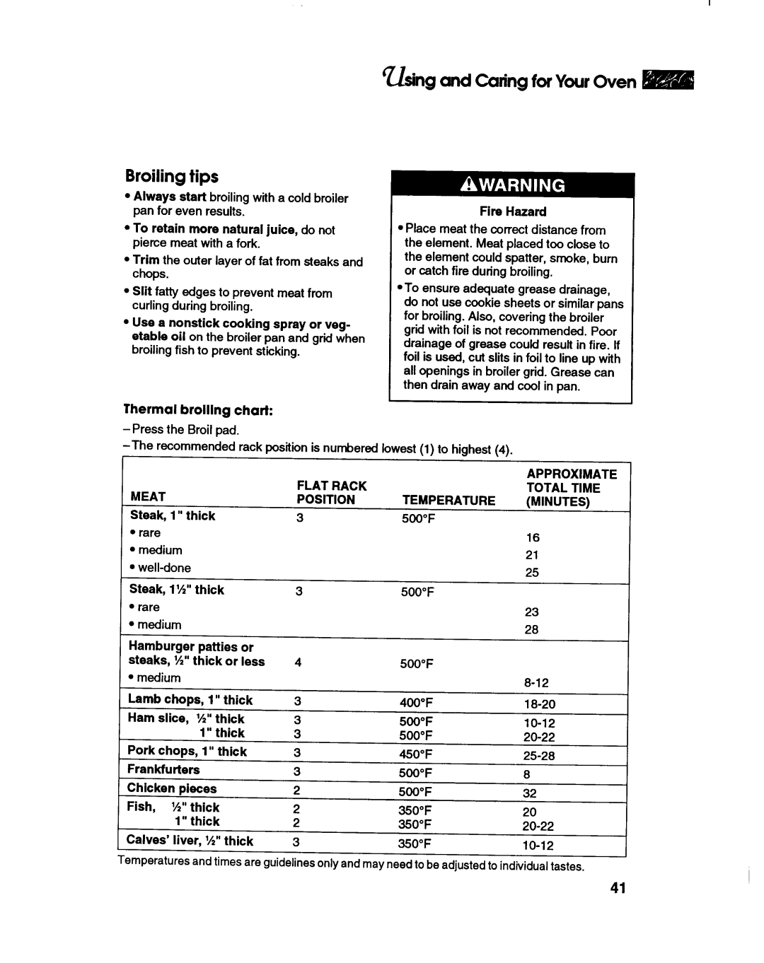 KitchenAid KDDT207B manual 