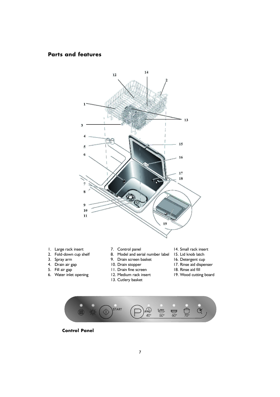 KitchenAid KDIX 8810 manual Parts and features, Lid knob latch, Cutlery basket, Control Panel 