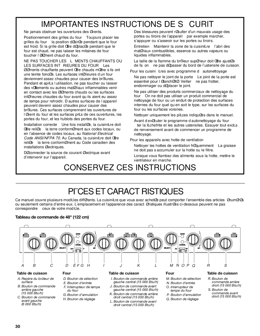 KitchenAid KDRP407 KDRP462 manual Pièces ET Caractéristiques, Tableau de commande de 48 122 cm 