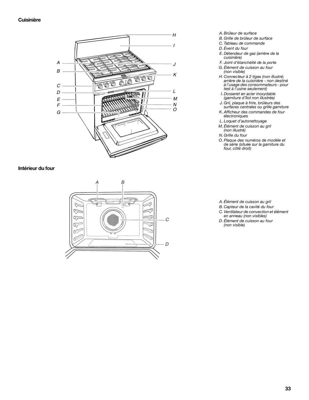 KitchenAid KDRP407 KDRP462 manual Cuisinière Intérieur du four, ’usage des consommateurs pour test à l’usine seulement 