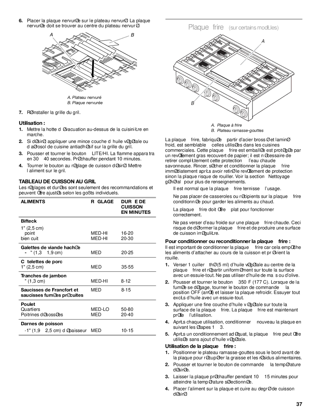 KitchenAid KDRP407 KDRP462 Utilisation, Tableau DE Cuisson AU Gril, Pour conditionner ou reconditionner la plaque à frire 