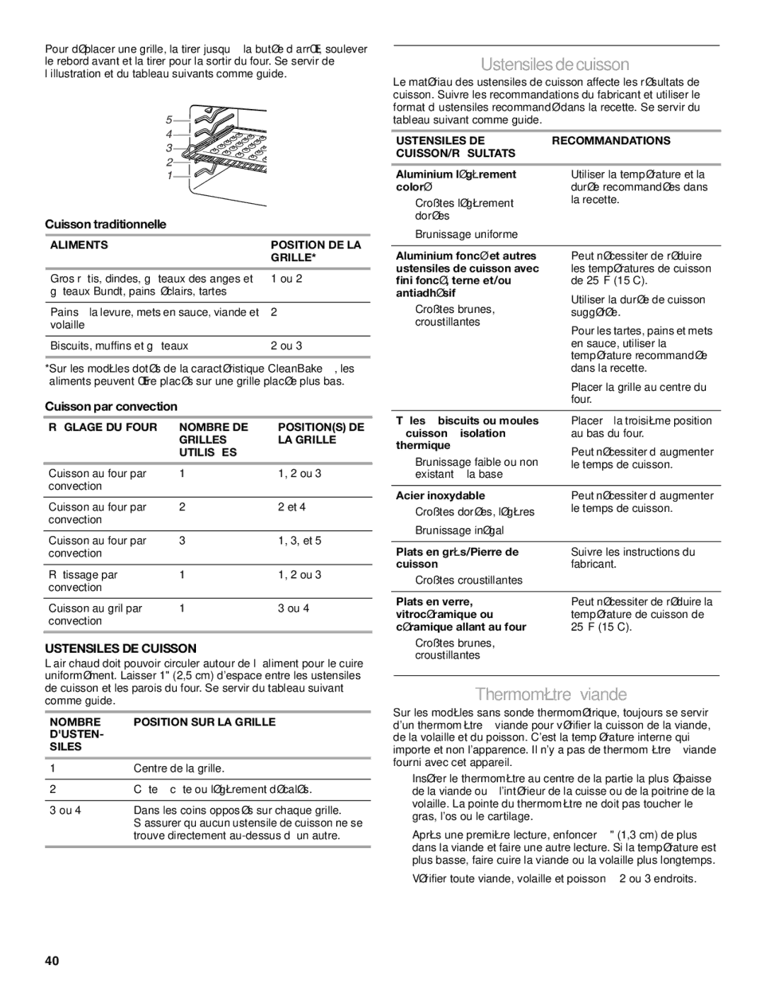 KitchenAid KDRP407 KDRP462 Thermomètre à viande, Cuisson traditionnelle, Cuisson par convection, Ustensiles DE Cuisson 