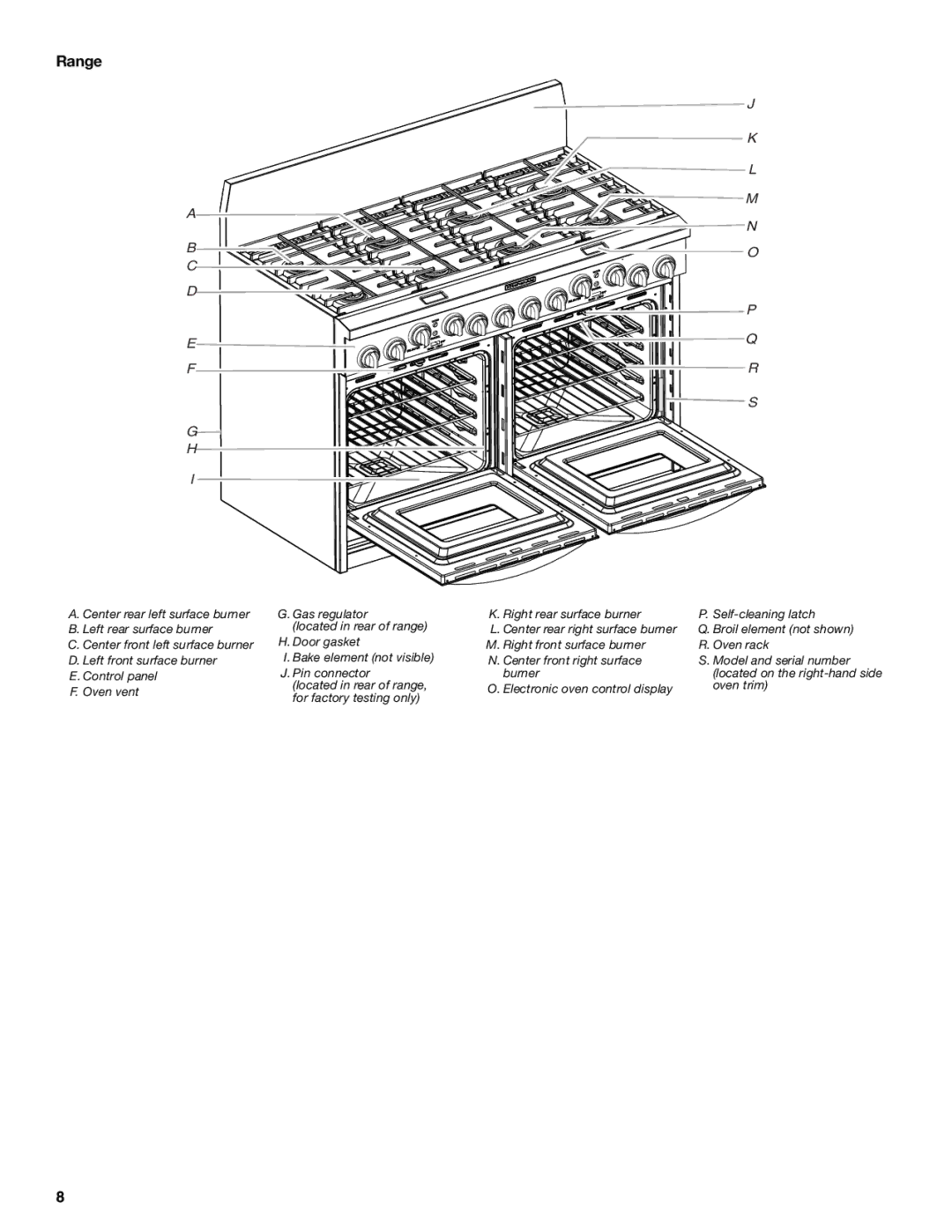 KitchenAid KDRP407 KDRP462 manual Range 