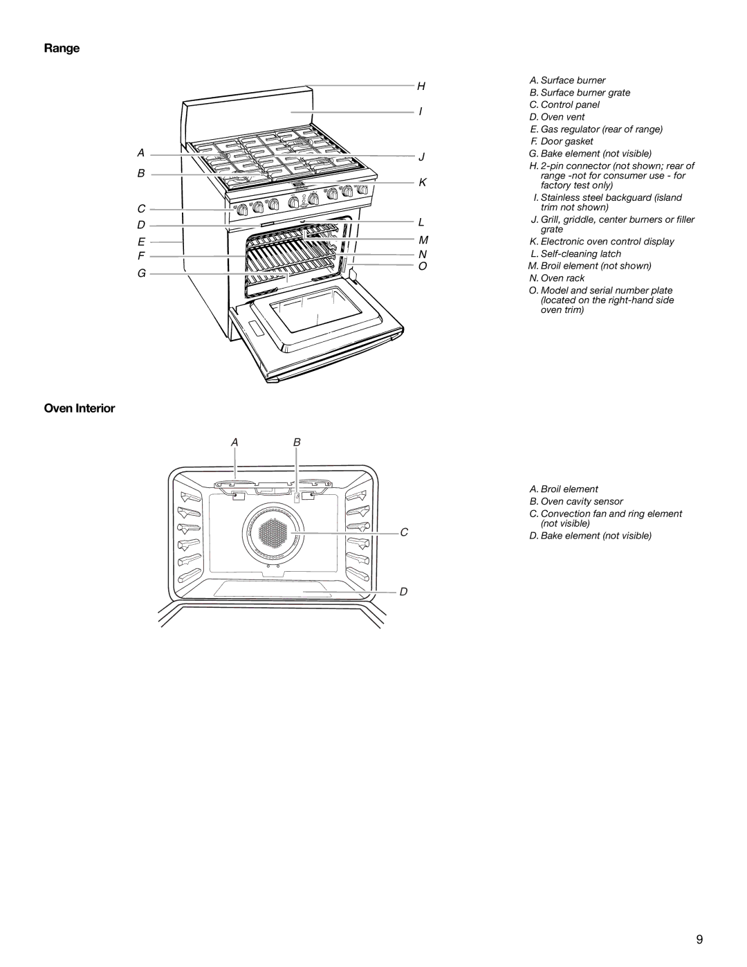 KitchenAid KDRP407 KDRP462 manual Oven Interior 