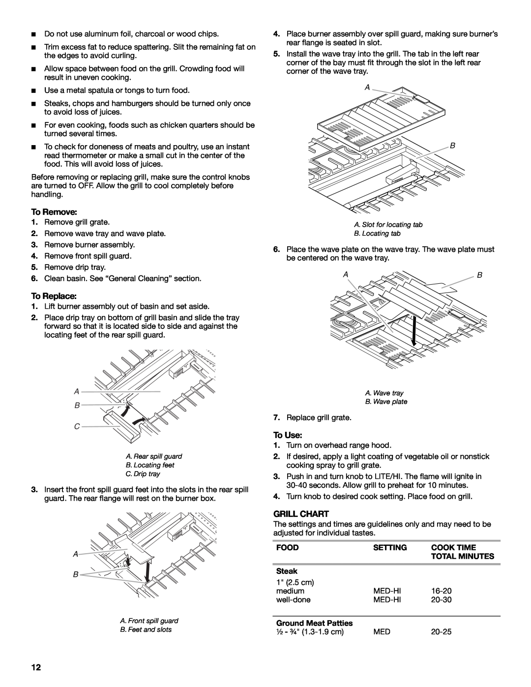 KitchenAid KDRP407 KDRP462 manual To Remove, To Replace, To Use, Grill Chart, A B C 