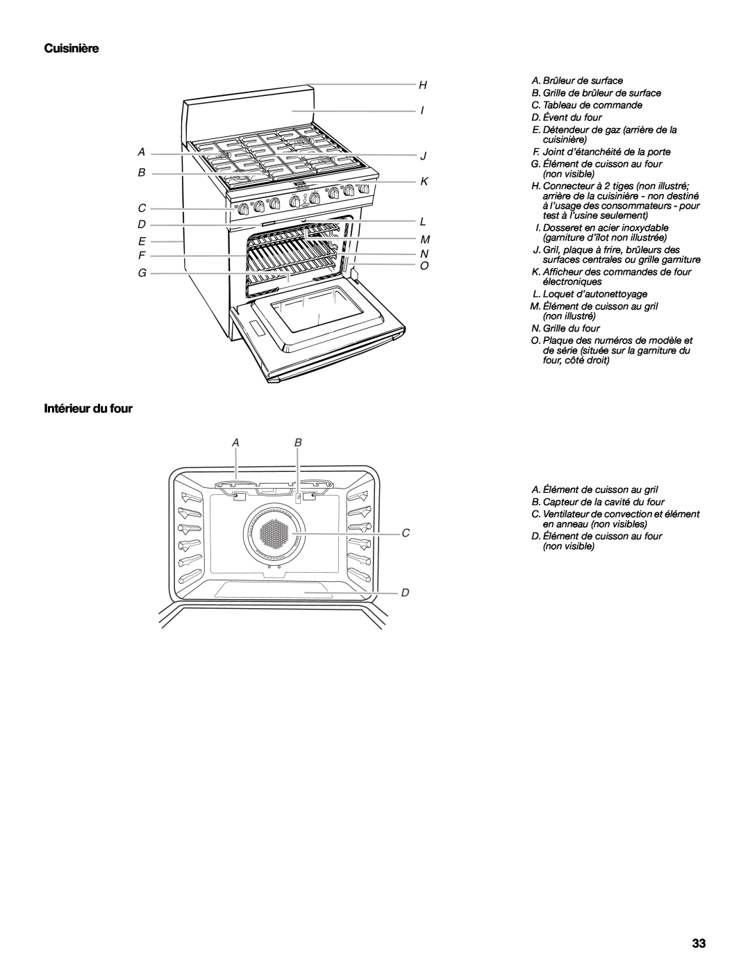 KitchenAid KDRP407 KDRP462 manual Cuisinière, Intérieur du four, Ab C D, A. Brûleur de surface 