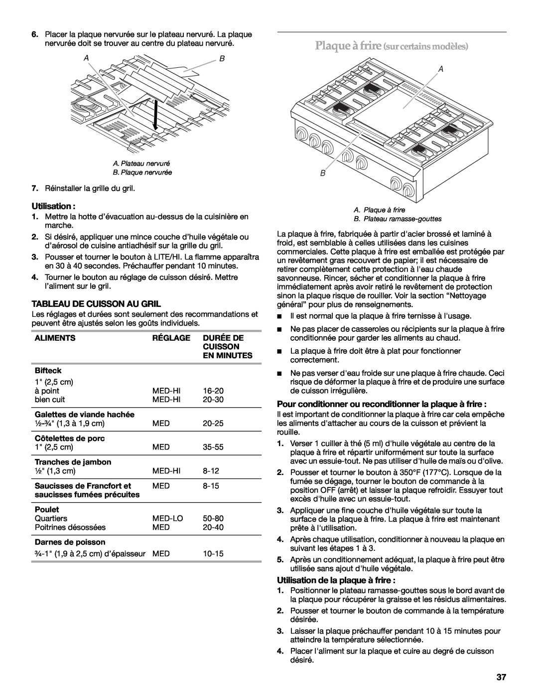 KitchenAid KDRP407 KDRP462 manual Plaque à friresur certains modèles, Utilisation, Tableau De Cuisson Au Gril 