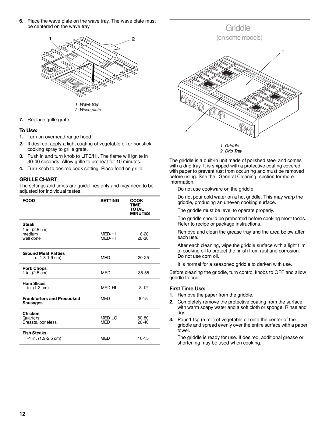 KitchenAid KDRP407 manual Griddle, To Use, Grille Chart, First Time Use, Food Setting Cook Time Total Minutes 