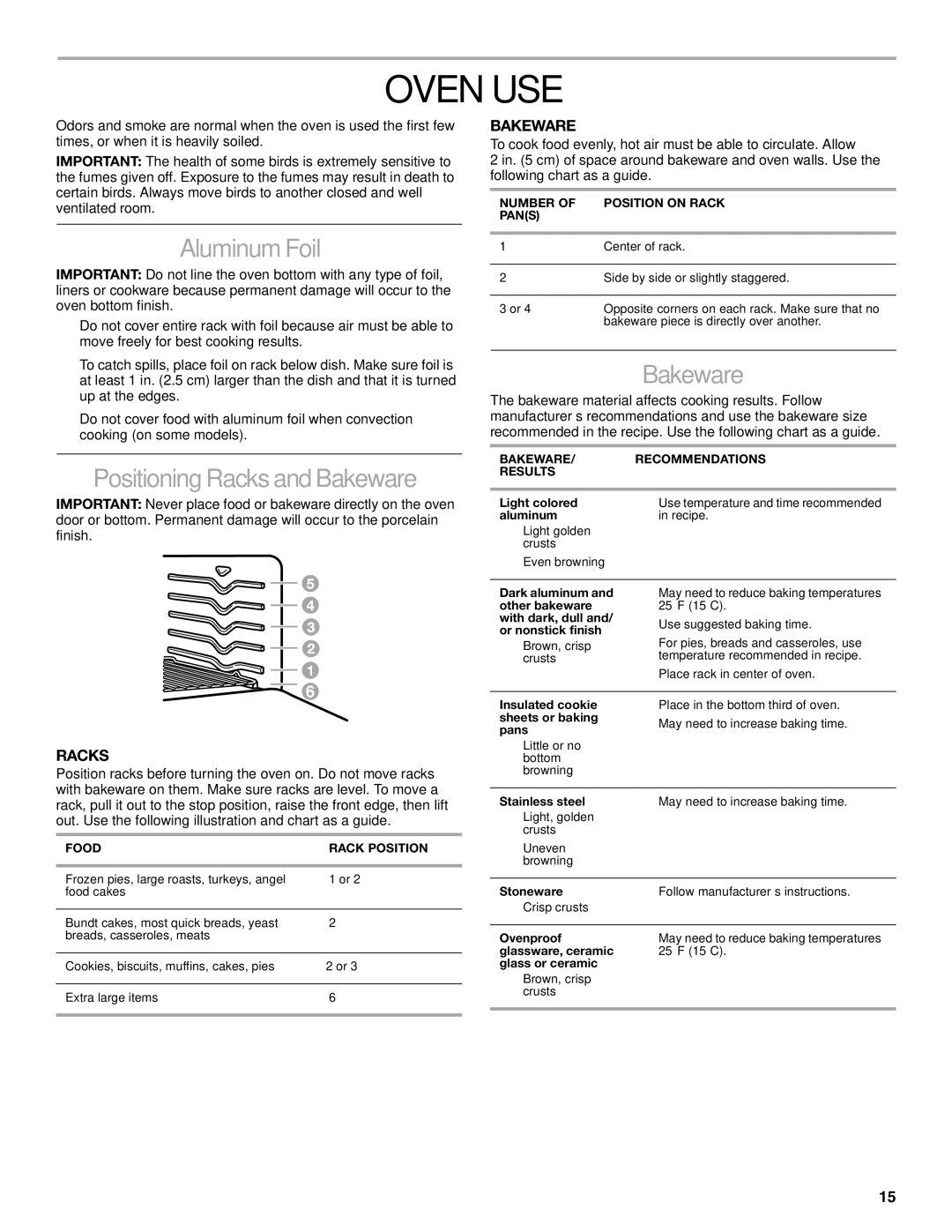 KitchenAid KDRP407 manual Oven USE, Aluminum Foil, Positioning Racks and Bakeware 