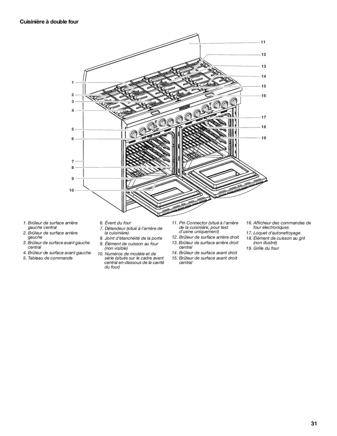 KitchenAid KDRP407 manual Cuisinière à double four 