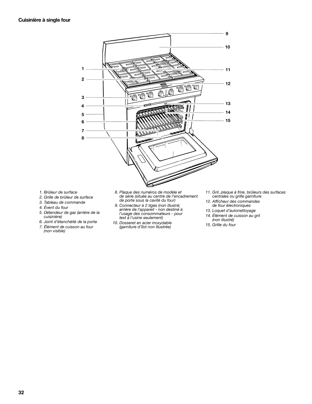 KitchenAid KDRP407 manual Cuisinière à single four 