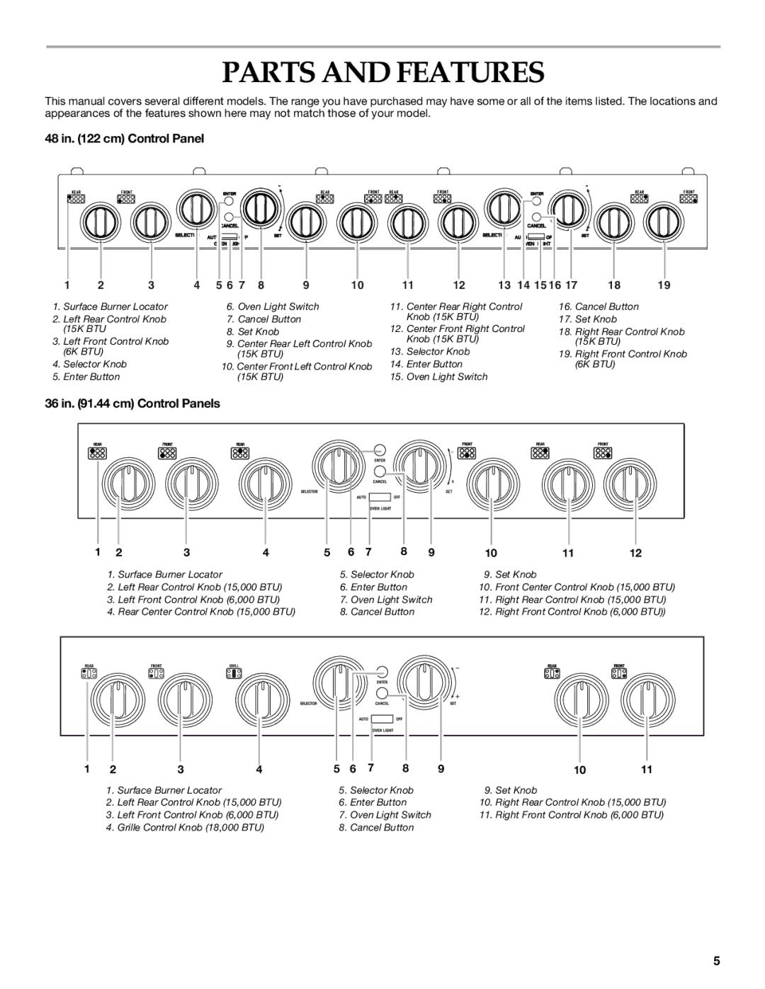 KitchenAid KDRP407 manual Parts and Features, Cm Control Panel, 36 in .44 cm Control Panels 