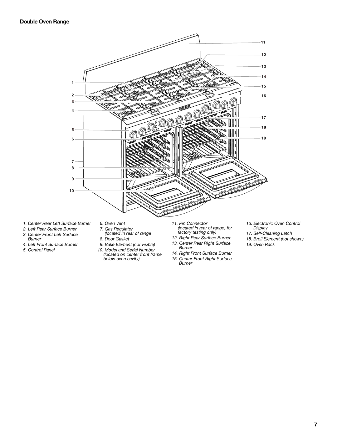 KitchenAid KDRP407 manual Double Oven Range 