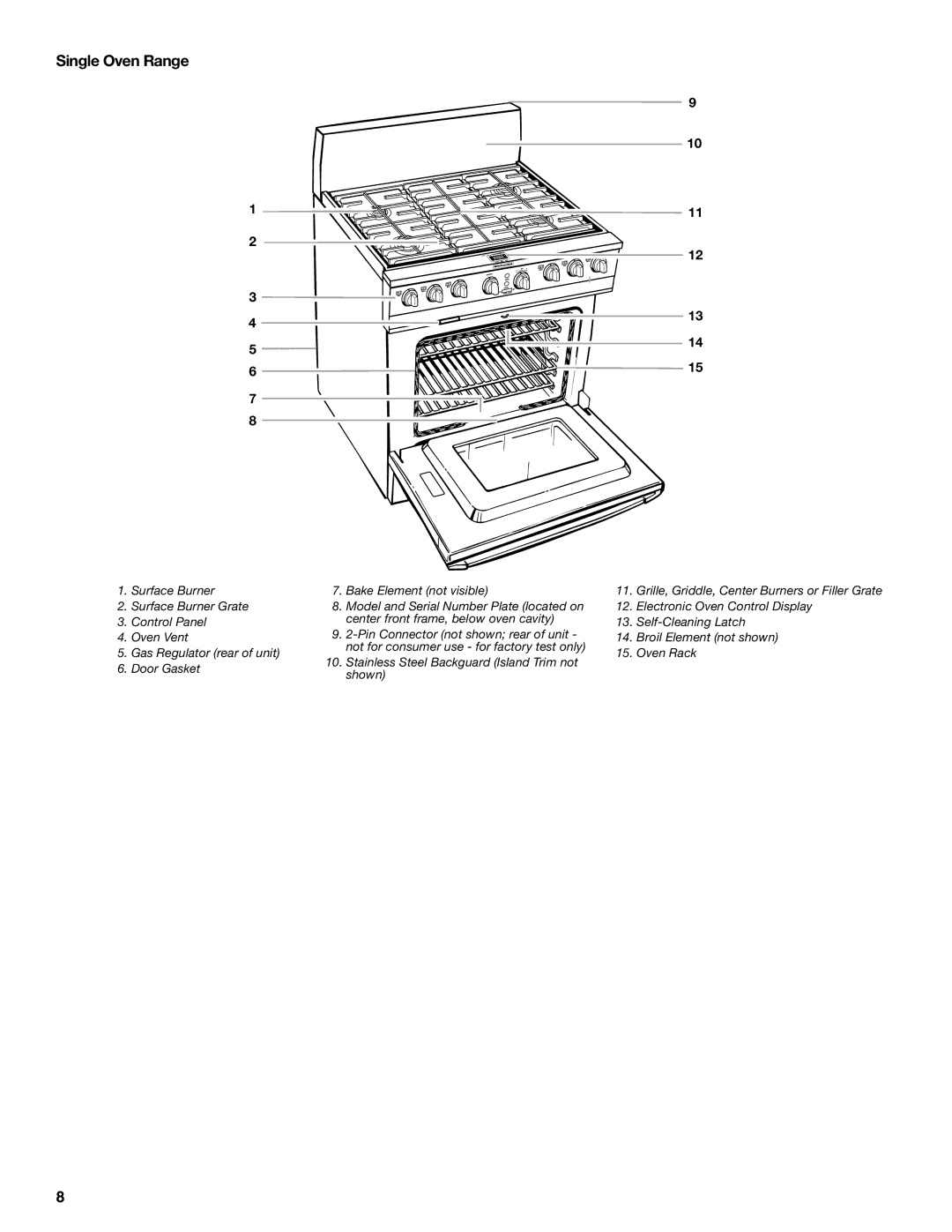 KitchenAid KDRP407 manual Single Oven Range 