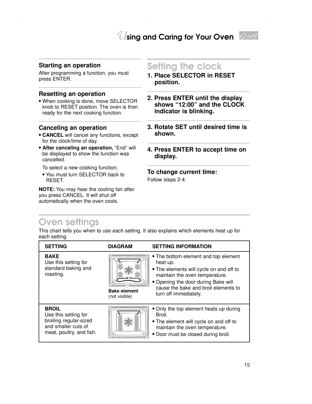 KitchenAid KDRP407H warranty Setting the clock, Oven settings, Using and Caring for Your Oven 