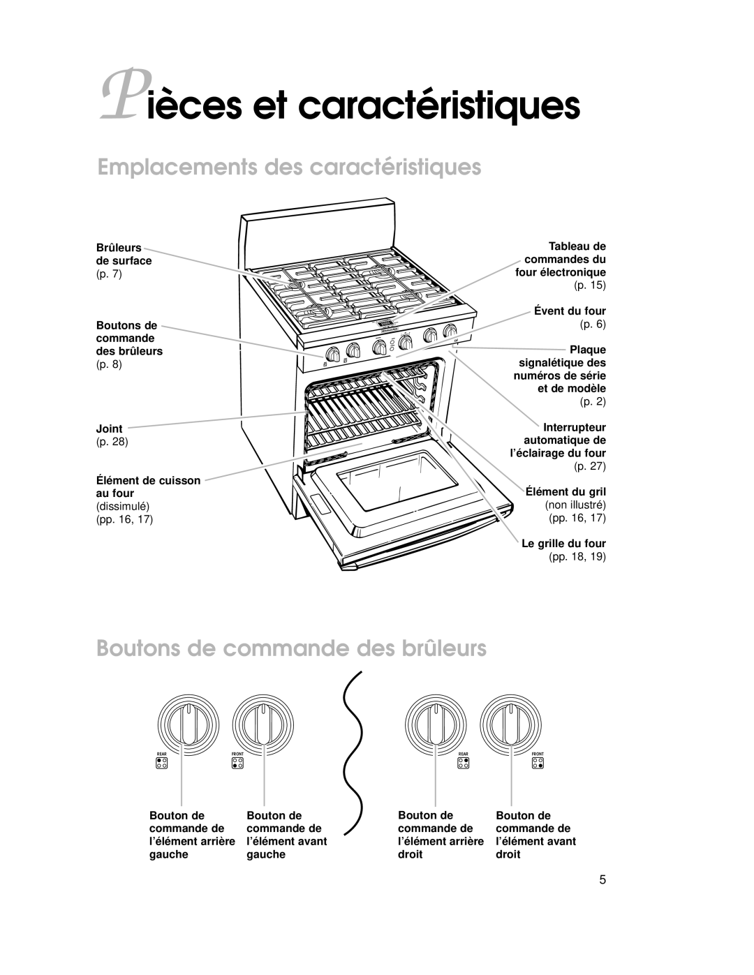 KitchenAid KDRP407H Pièces et caractéristiques, Emplacements des caractéristiques, Boutons de commande des brûleurs 