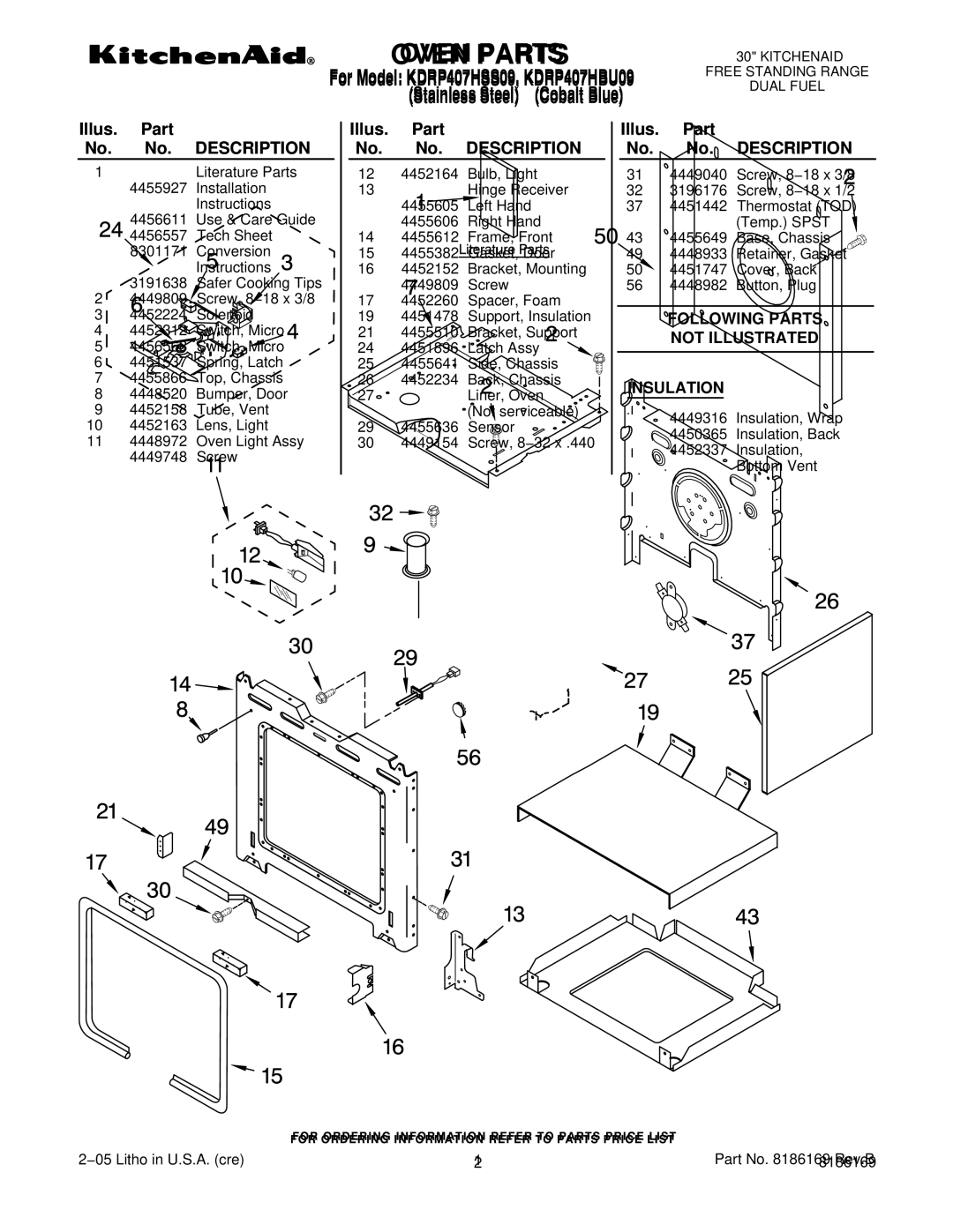 KitchenAid KDRP407HBU09, KDRP407HSS09 manual Oven Parts, Illus. Part No. No. Description 