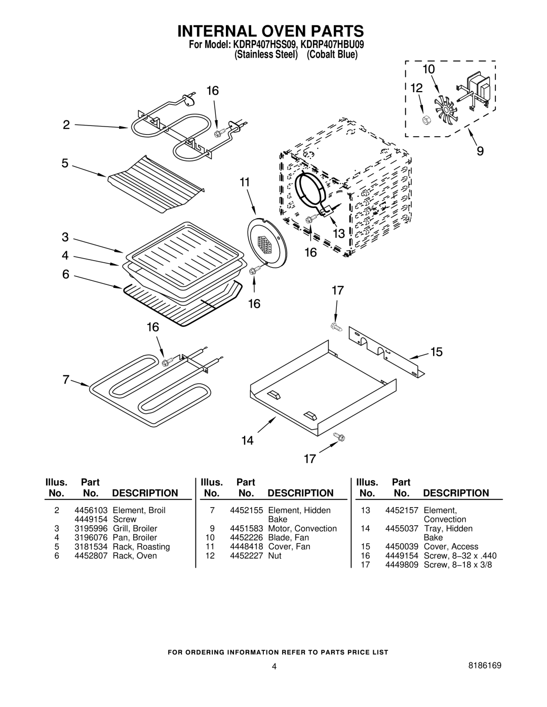 KitchenAid KDRP407HBU09, KDRP407HSS09 manual Internal Oven Parts 