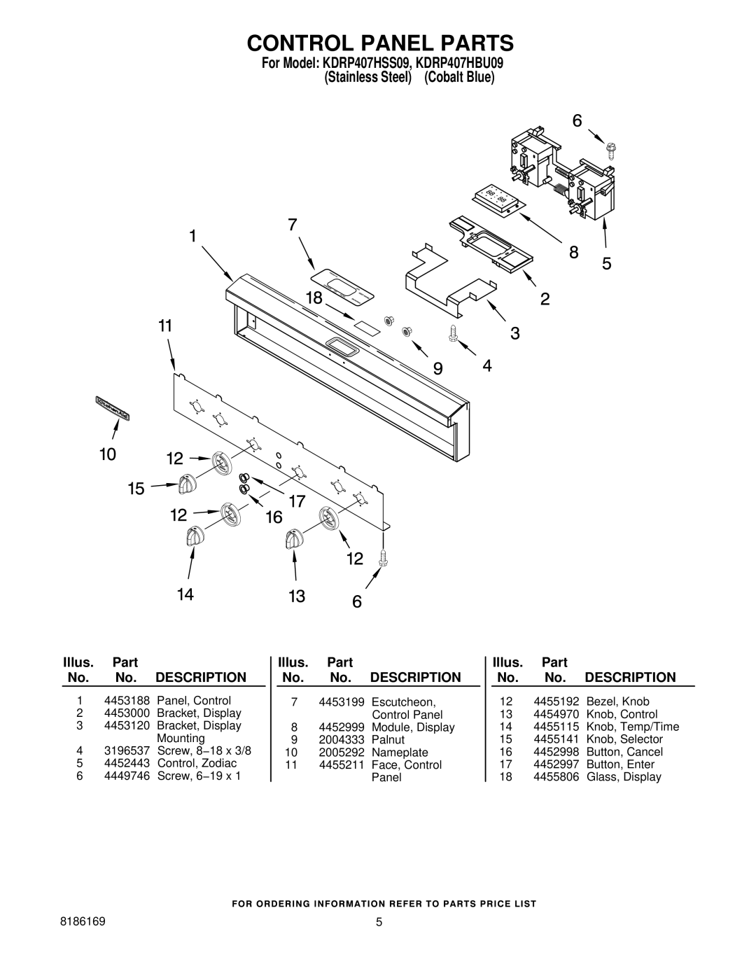 KitchenAid KDRP407HSS09, KDRP407HBU09 manual Control Panel Parts 