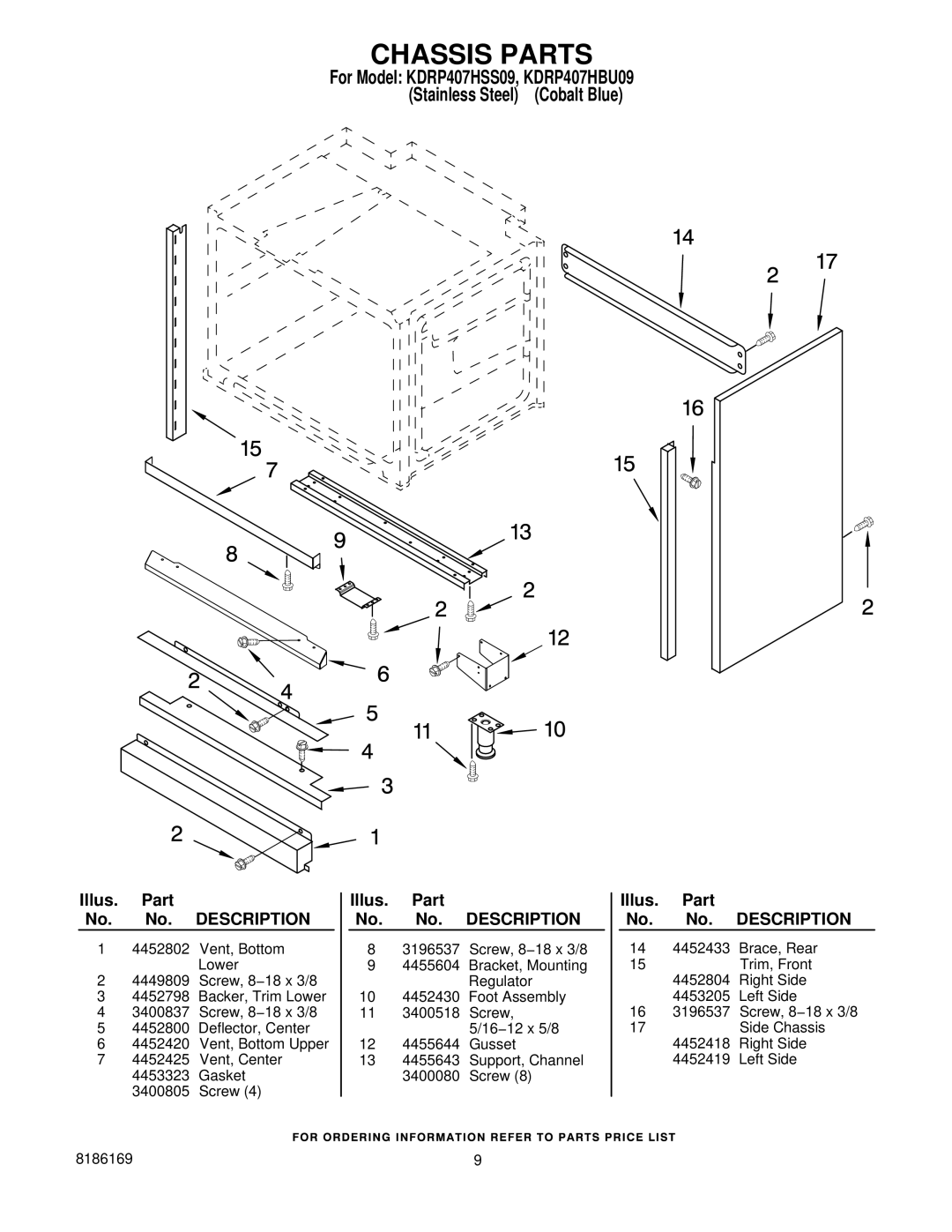 KitchenAid KDRP407HSS09, KDRP407HBU09 manual Chassis Parts 