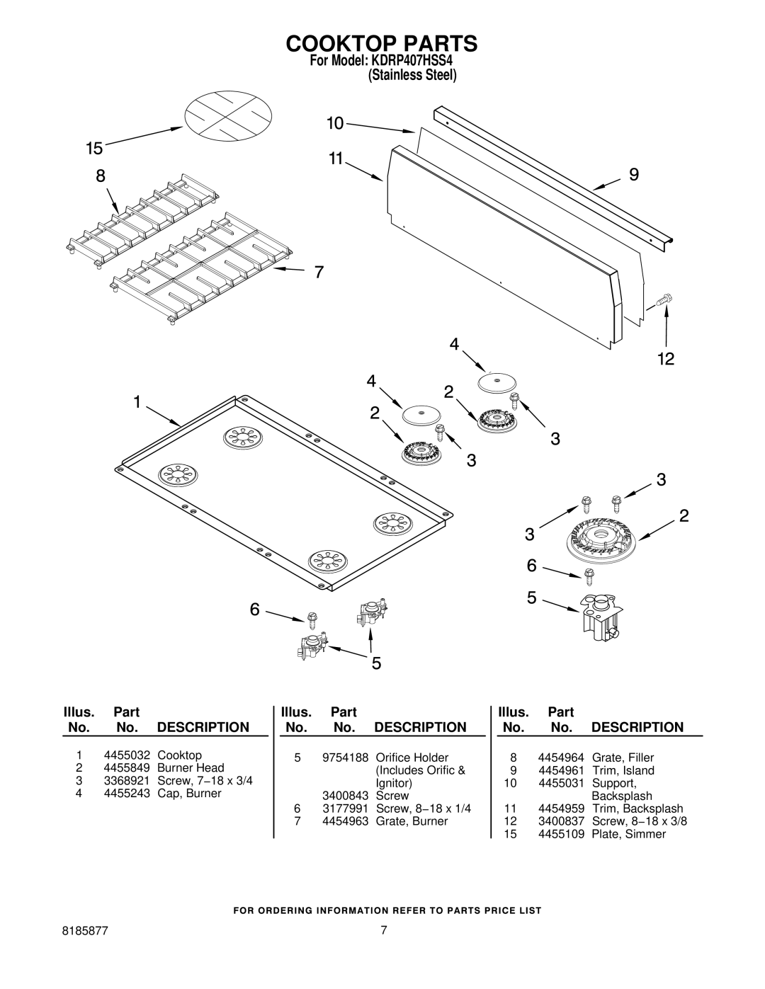 KitchenAid KDRP407HSS manual Cooktop Parts 