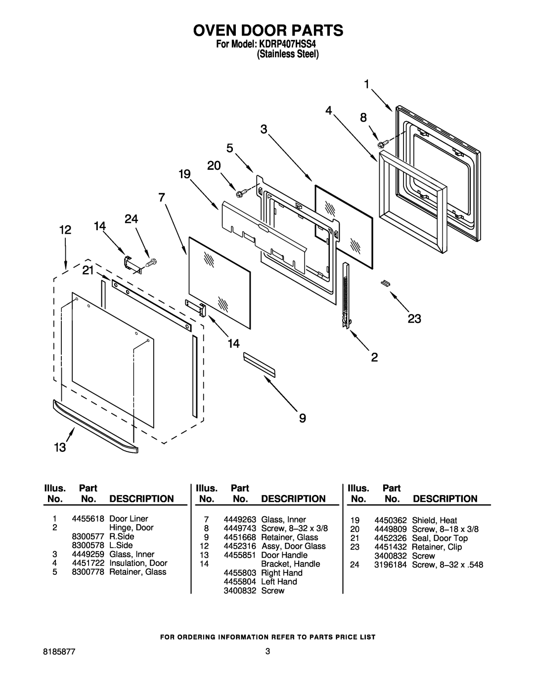 KitchenAid KDRP407HSS manual Oven Door Parts, Illus. Part No. No. DESCRIPTION 
