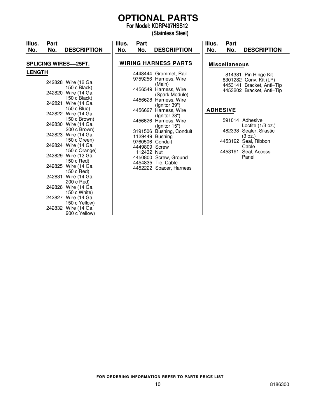 KitchenAid KDRP407HSS12 manual Optional Parts, Wiring Harness Parts 