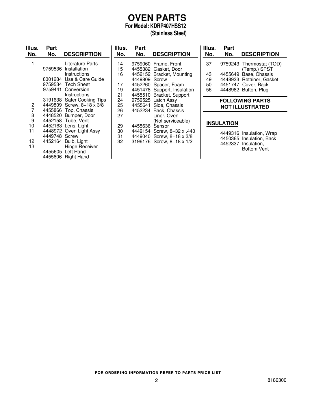 KitchenAid KDRP407HSS12 manual Oven Parts, Illus. Part No. No. Description 