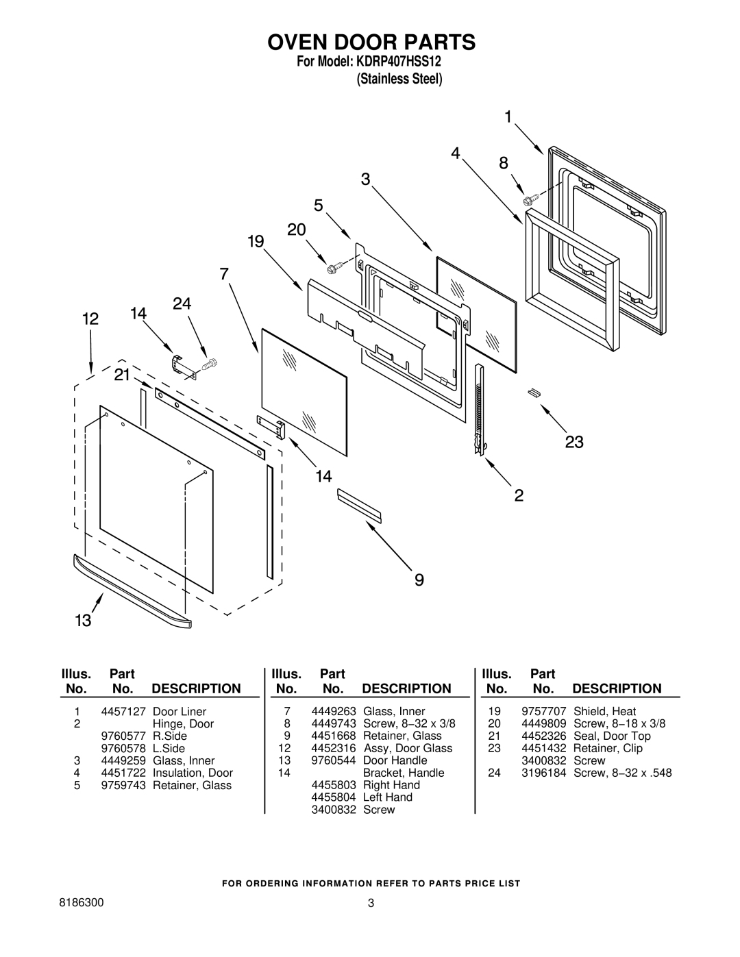 KitchenAid KDRP407HSS12 manual Oven Door Parts 