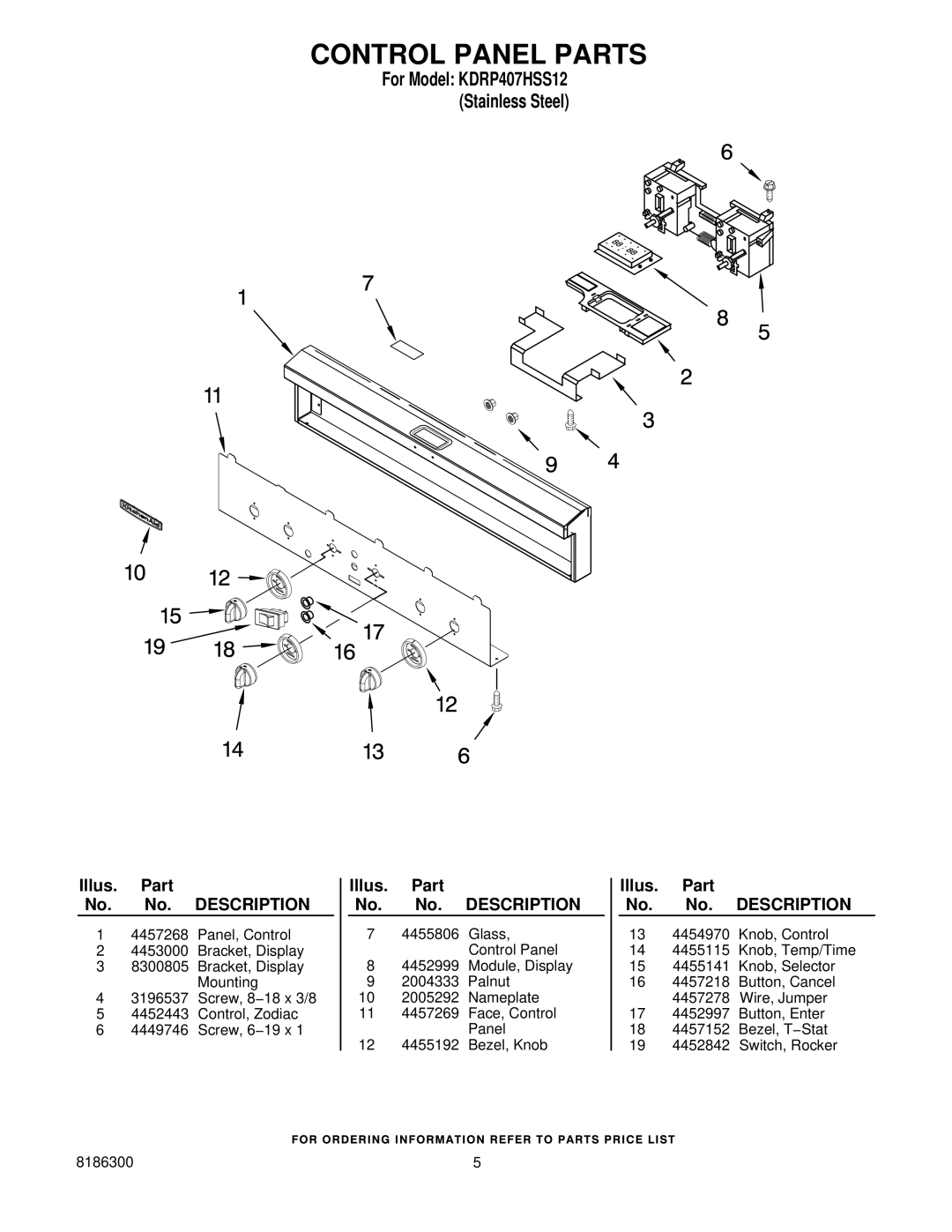 KitchenAid KDRP407HSS12 manual Control Panel Parts 