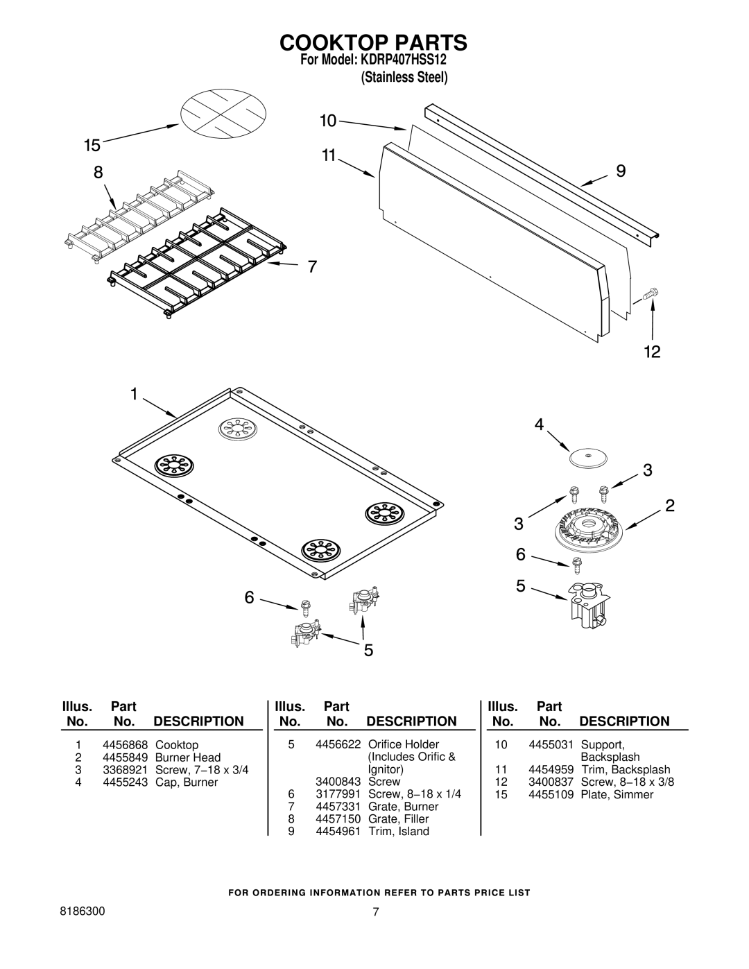 KitchenAid KDRP407HSS12 manual Cooktop Parts 