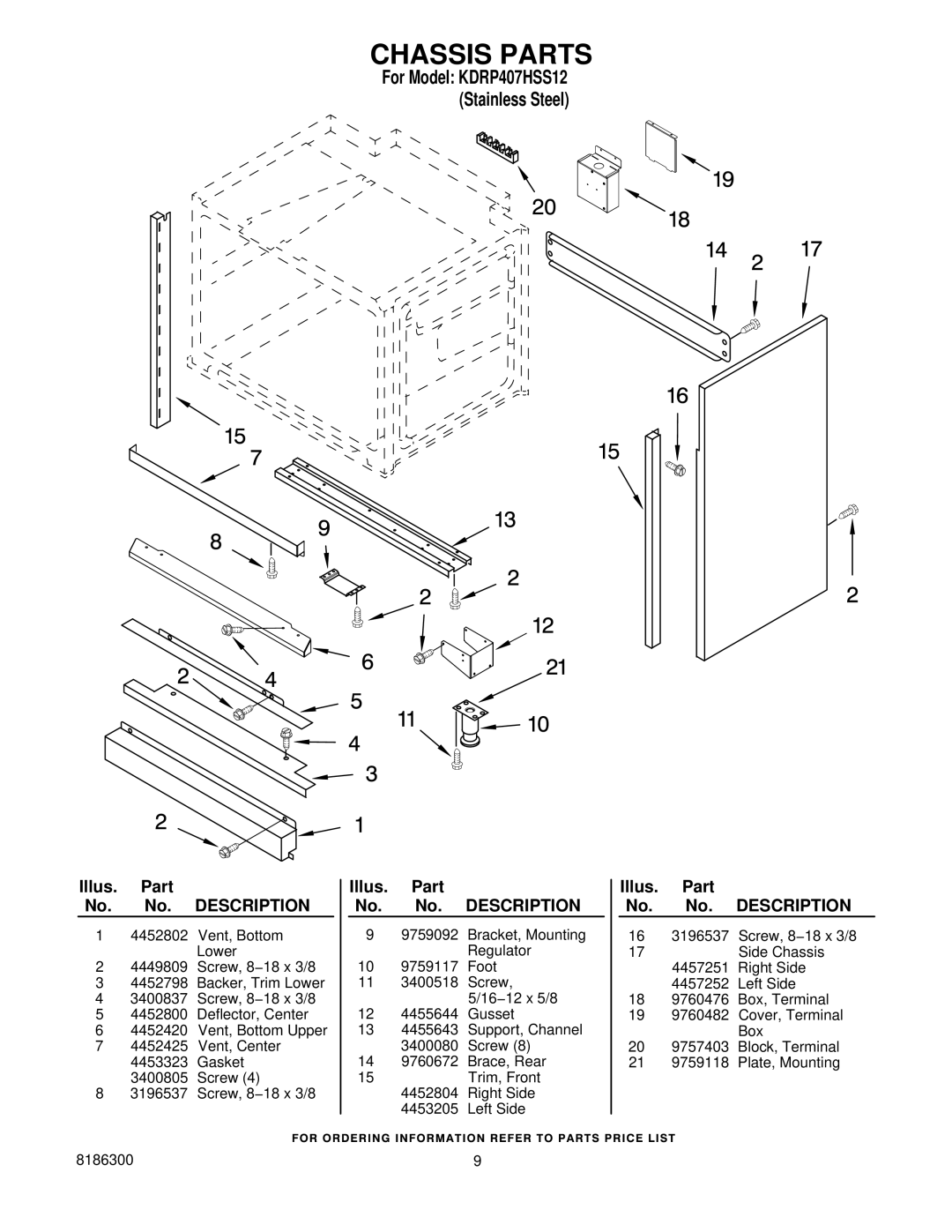 KitchenAid KDRP407HSS12 manual Chassis Parts 