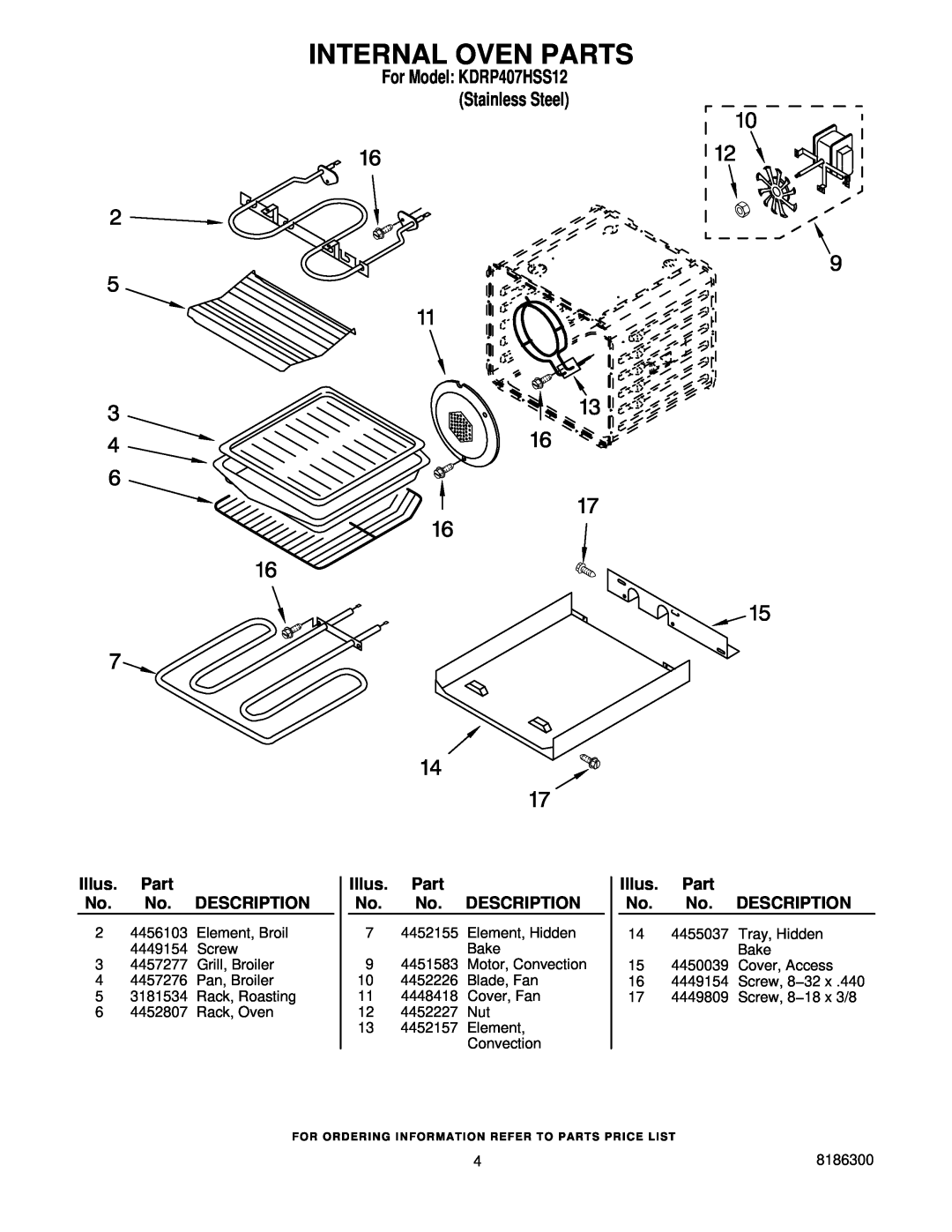 KitchenAid manual Internal Oven Parts, For Model KDRP407HSS12 Stainless Steel, Illus. Part No. No. DESCRIPTION 