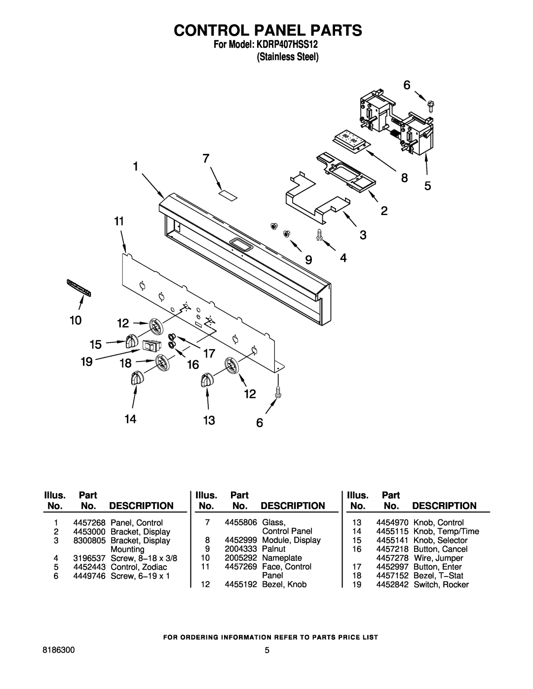 KitchenAid manual Control Panel Parts, For Model KDRP407HSS12 Stainless Steel, Illus. Part No. No. DESCRIPTION 