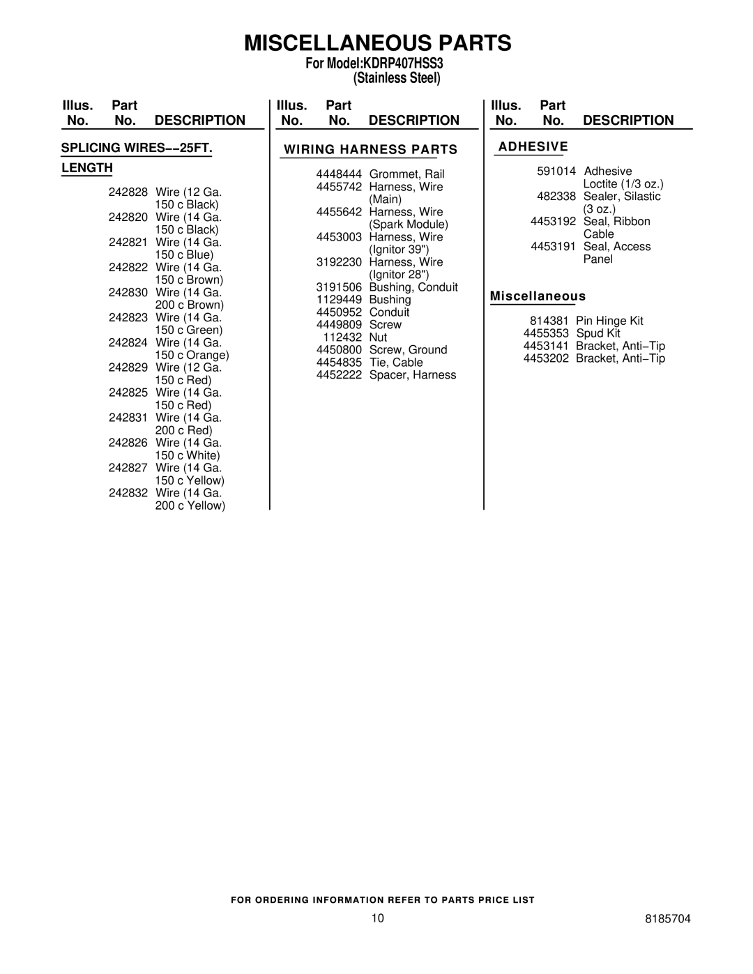 KitchenAid KDRP407HSS3 manual Miscellaneous Parts, Wiring Harness Parts 