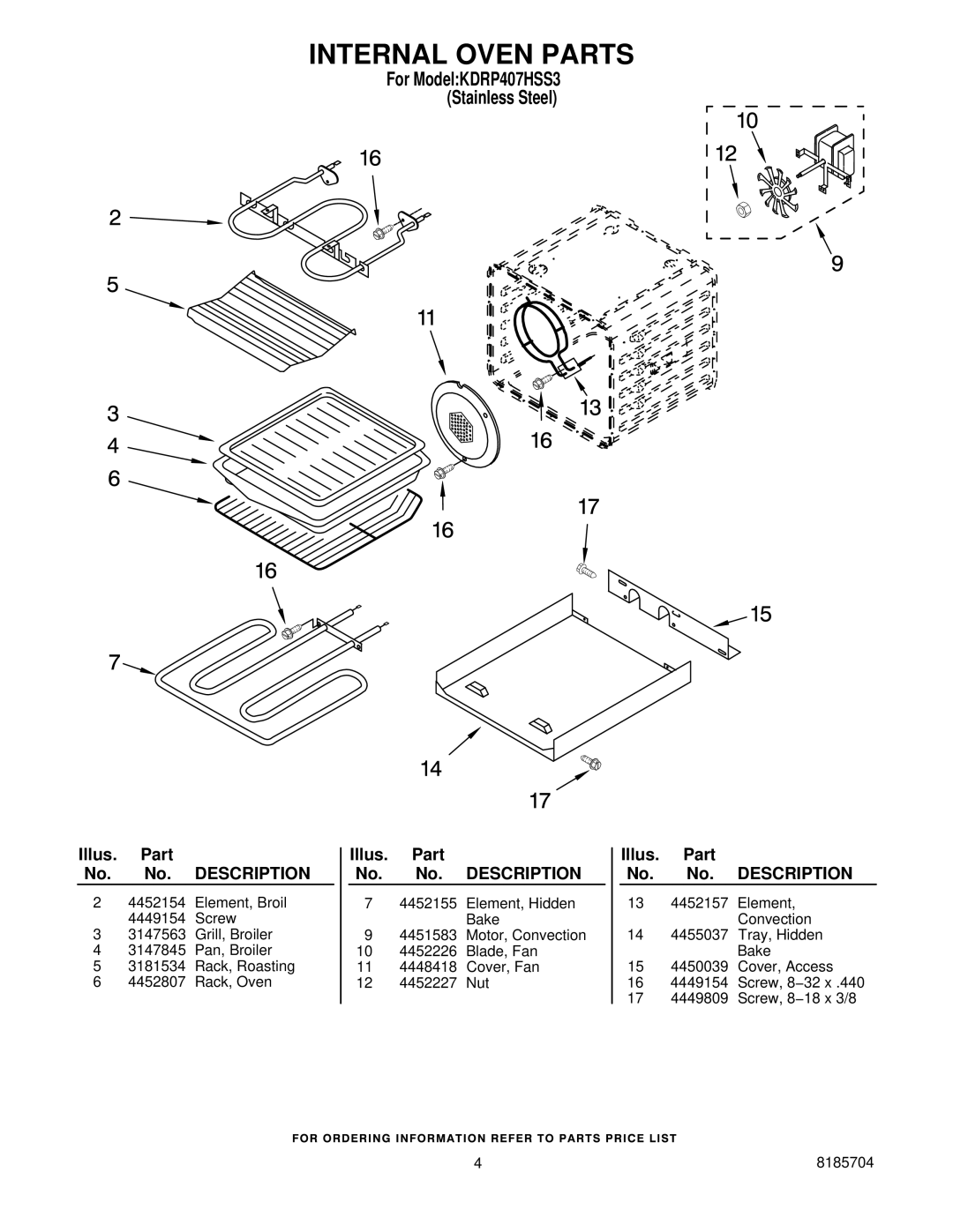 KitchenAid KDRP407HSS3 manual Internal Oven Parts 