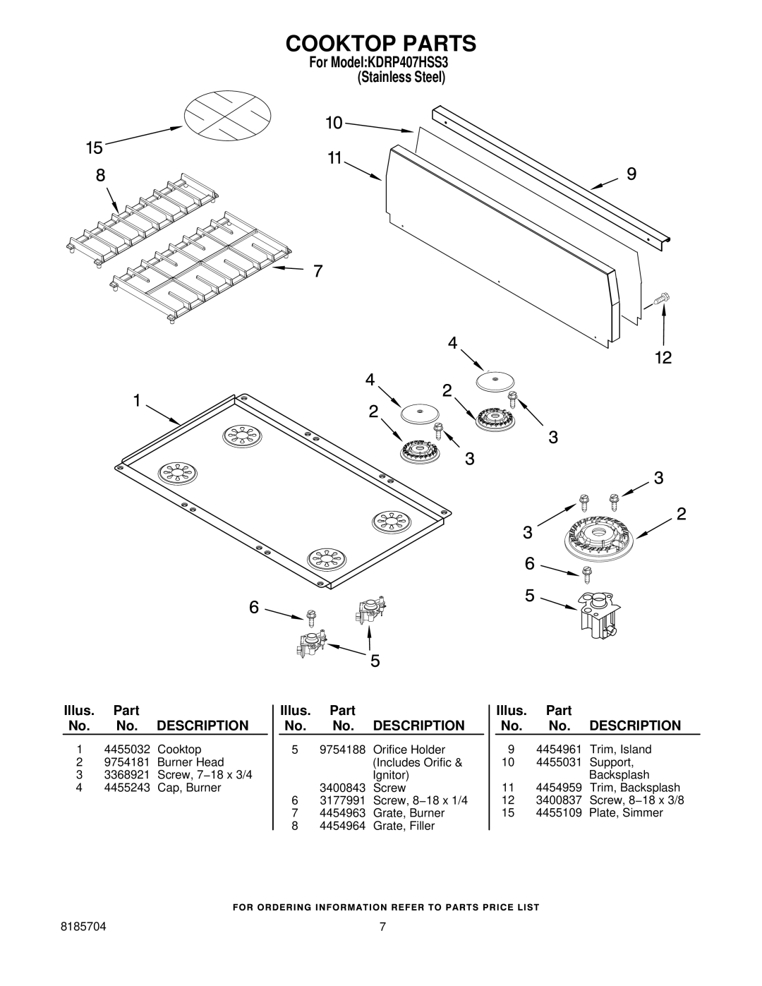 KitchenAid KDRP407HSS3 manual Cooktop Parts 