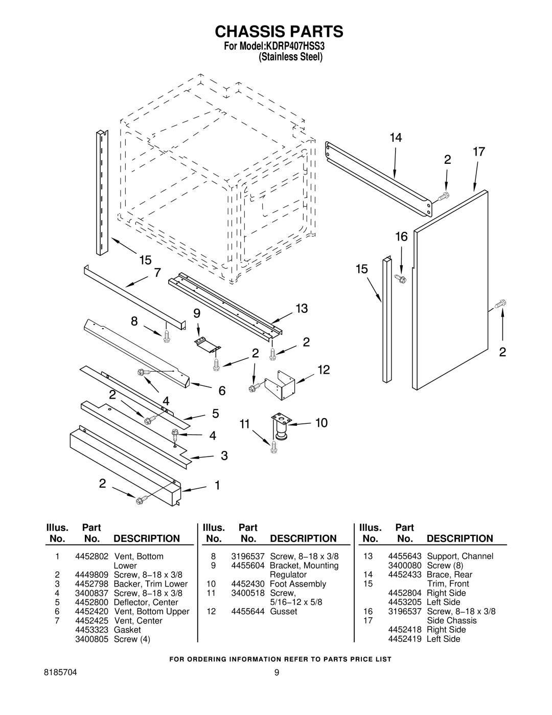 KitchenAid KDRP407HSS3 manual Chassis Parts 