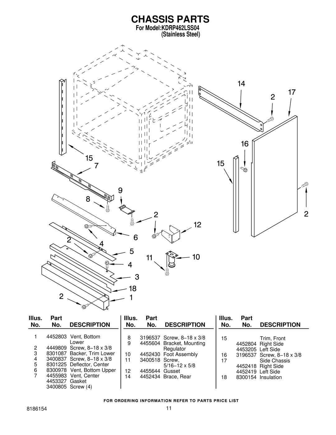 KitchenAid KDRP462LSS04 manual Chassis Parts 