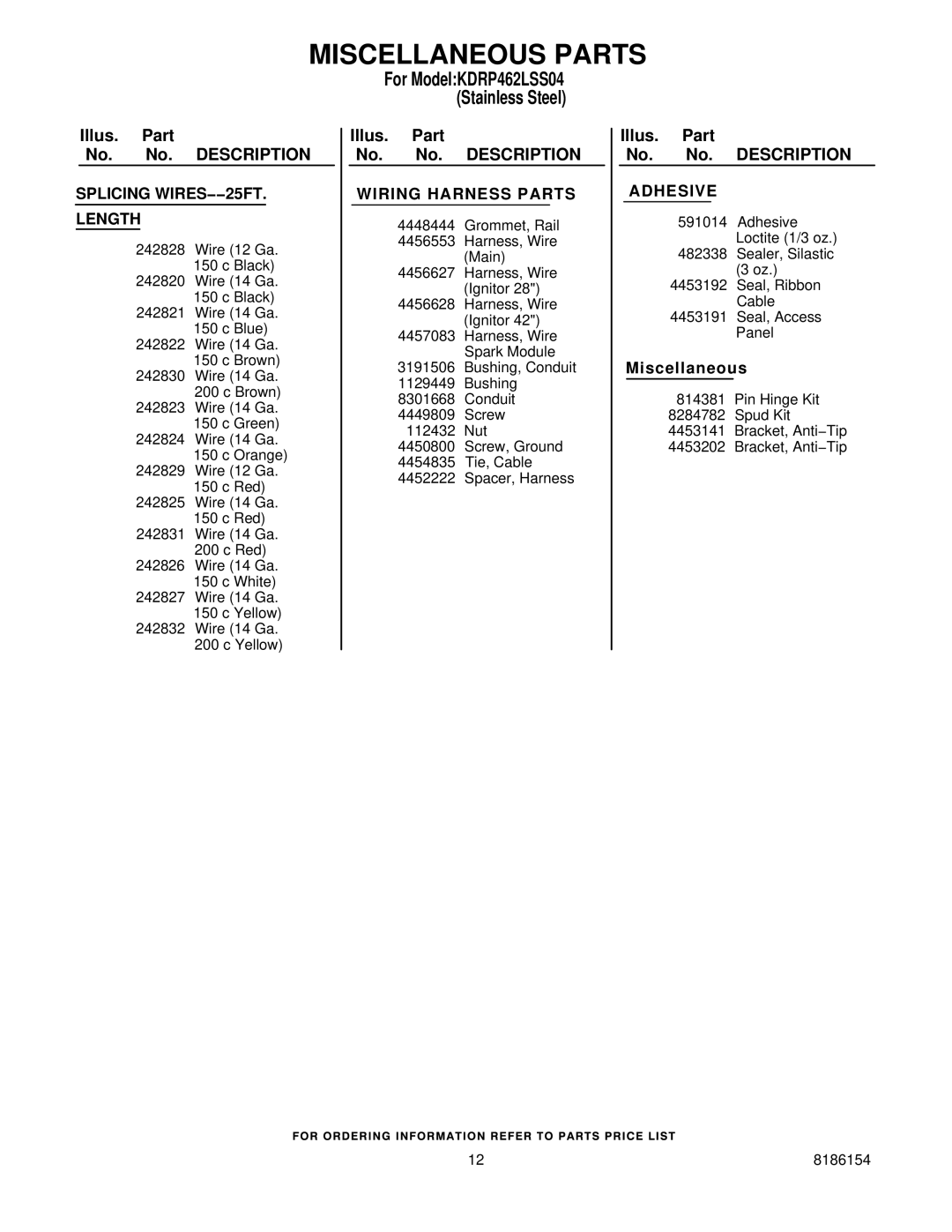 KitchenAid KDRP462LSS04 manual Miscellaneous Parts, Wiring Harness Parts 